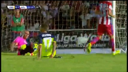 Crotone vs Atlético de Madrid 0-2 All Goals & Higlights HD 06.08.2016