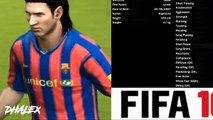 Lionel Messi from FIFA 06 to 17 (Face Rotation and Stats)