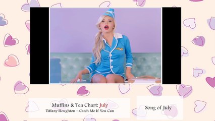 Muffins & Tea Chart: July 2016