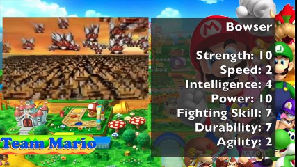 MARIO vs SONIC! TOTAL WAR!! Cartoon Fight Club Episode 18