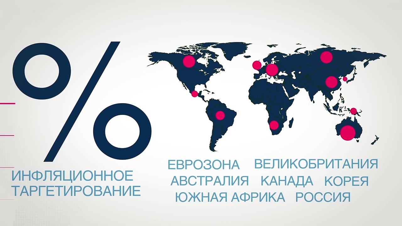 Денежно-кредитная политика