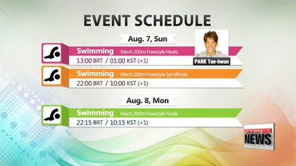 Rio 2016: Looking ahead to Day-2 of events for Korea