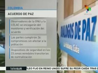 teleSUR Noticias 6-08-16_ 16:30