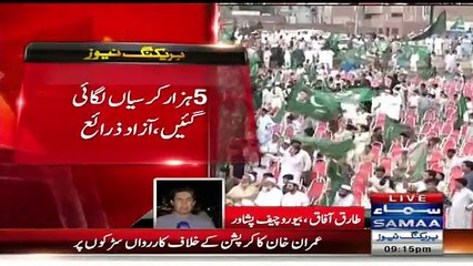 How Many Peoples Were In PTI & PMLN Jalsa who can achieve target