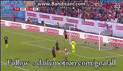 Petr Cech Briliant Save - Arsenal vs Manchester City 07.08.2016