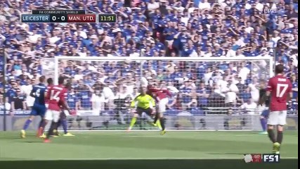 Leicester City vs Manchester United Highlights & Full Match Video Goals