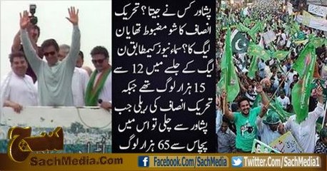 12 to 15 thousand people attended PMLN Jalsa where as 50000 to 65000 people were present in PTI Rally – SAMAA NEWS share