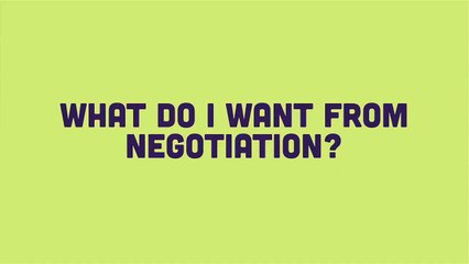 Introduction to Procurement - Module 15 - Negotiation for Procurement
