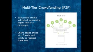 Peer-to-Peer Fundraising Part 2