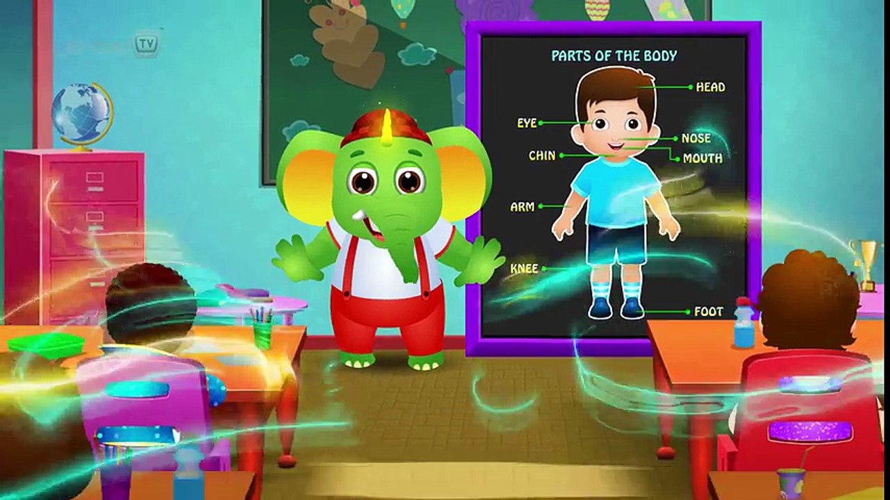 Five Little Fingers - Parts of the Body Song - Popular Action Songs & Nursery Rhymes by ChuChu TV - YouTube