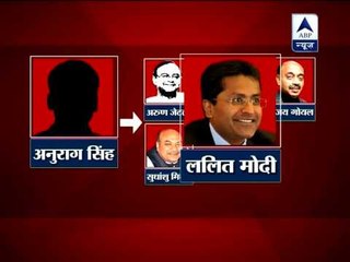 Who is behind the call details case of Arun Jaitley?