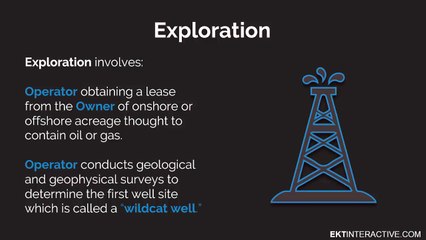 Fundamentals of Upstream Oil and Gas