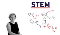 British Council | Bilim Kadınları Anlatıyor