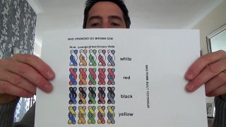 How to work out TELEPHONE CABLE COLOUR CODES