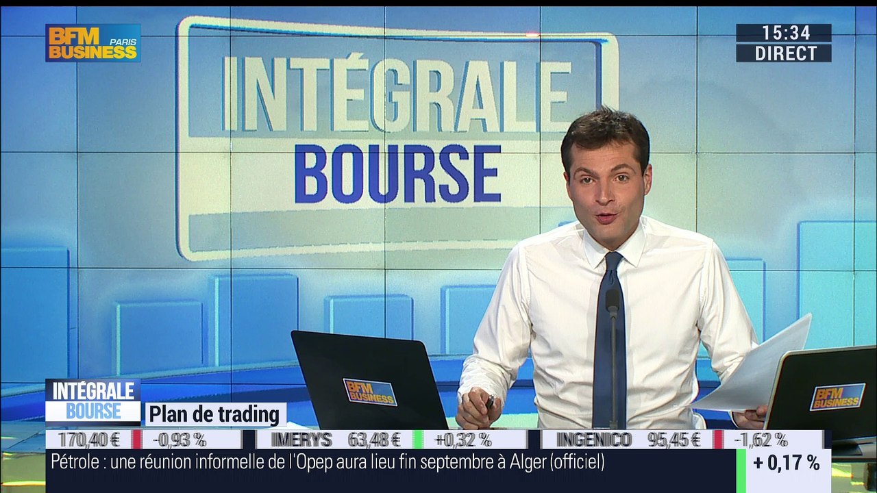 Plan de trading: Quelle stratégie d'investissement faut-il adopter dans le contexte boursier actuel ? - 08/08