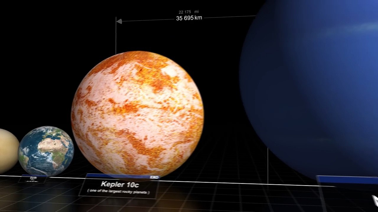 LE MISURE DELL'UNIVERSO - THE UNIVERSE MEASURES
