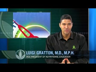 Herbalife Weight Loss Challenge Week 1