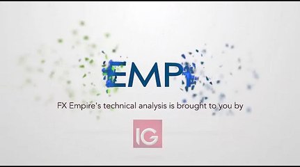 Dow Jones 30 Technical Analysis for August 09 2016 by FXEmpire.com