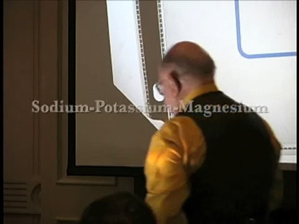 Dr D Manila 1-8 Edema and Potassium