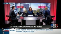 Perri & Yves-Marie Cann : Objectif 2017 : Que veulent les Français pour l'emploi ? - 09/08