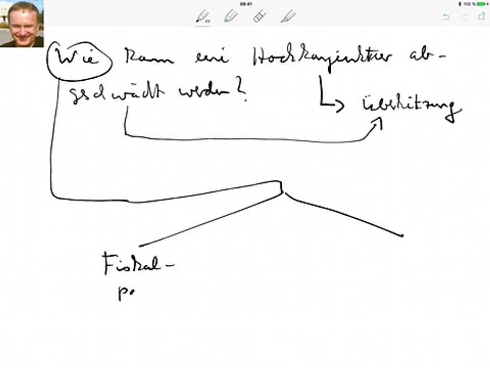 Wie kann eine Hochkonjunktur abgeschwächt werden?