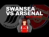 Swansea City vs Arsenal 0-3 | Match Review