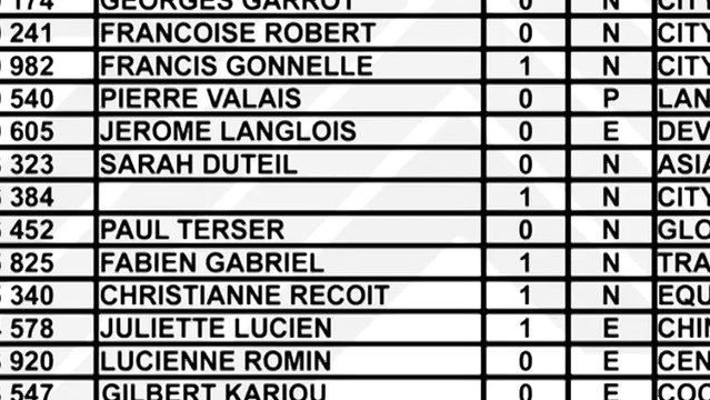 Streamfield, les carnets noirs - Ext 7