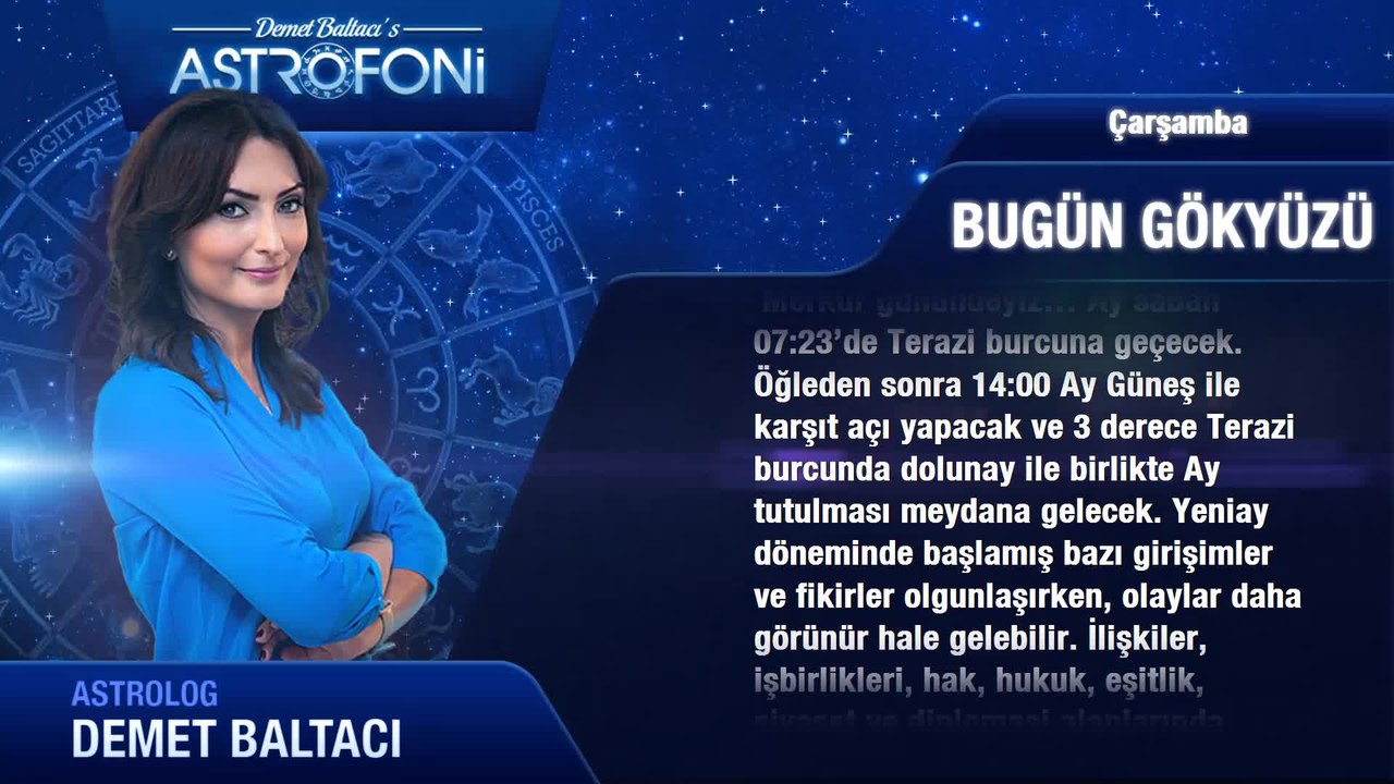 10 Ağustos 2016 Çarşamba Bugün Gökyüzü