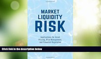 Must Have  Market Liquidity Risk: Implications for Asset Pricing, Risk Management, and Financial