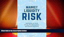 Must Have  Market Liquidity Risk: Implications for Asset Pricing, Risk Management, and Financial