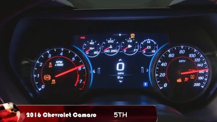 TOP 5 Best Affordable Sports Cars 2016