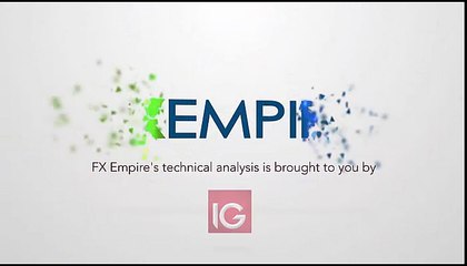 Gold Technical Analysis for August 10 2016 by FXEmpire.com