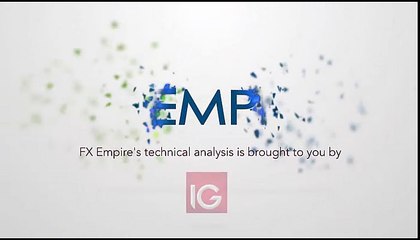 Natural Gas Technical Analysis for August 10 2016 by FXEmpire.com