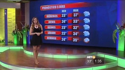 Gaby Lozoya 2015 Agosto 18