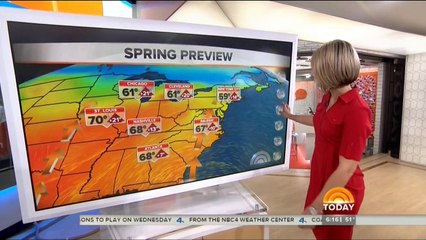 Dylan Dreyer 2.28.16