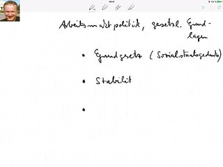 Arbeitsmarktpolitik & Recht: Grundlagen & Gesetzesrahmen 📘