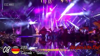 Germany in Eurovision - My Top 10 [2000 - 2016]