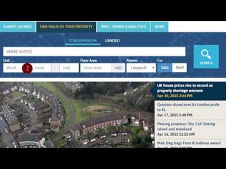 What is the fair value of your property?