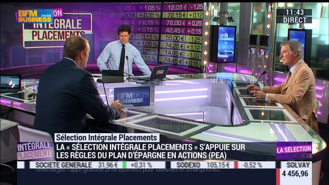 Sélection Intégrale Placements: Où en sont les différents secteurs représentés dans le portefeuille ? - 10/08