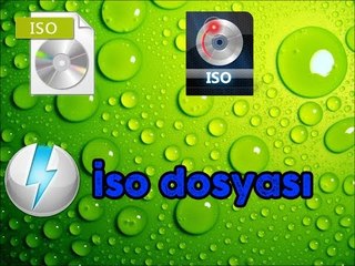 dosya ve klasörlerinizi iso yapma