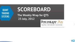 ScoreBoard - Quant Trading Systems (23 July, 2012)