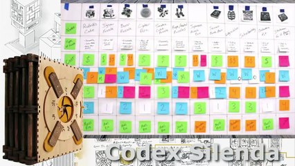 Découvrez le livre casse-tête avec des pages à 'résoudre' pour débloquer la suite !