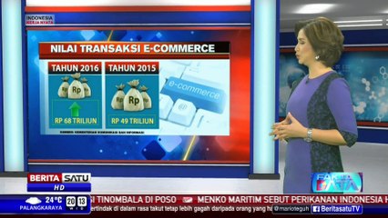 Fakta Data: Geliat E-Commerce