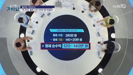 1억 투자해 월 수익 130만원? 방테크 고수 등장!