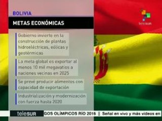 Bolivia orienta metas para sortear dificultades externas