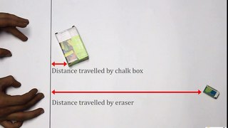 Class 9 Science - Physics - Second law of motion in the real world