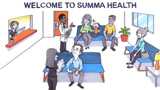 What is Population Health? - Summa Health
