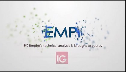 Gold Technical Analysis for August 11 2016 by FXEmpire.com