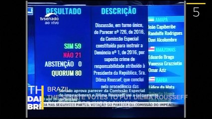 The Daily Brief: The Senate Votes to Put Rousseff on Trial for Impeachment