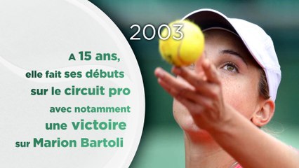 Les grandes dates d'Angelique Kerber